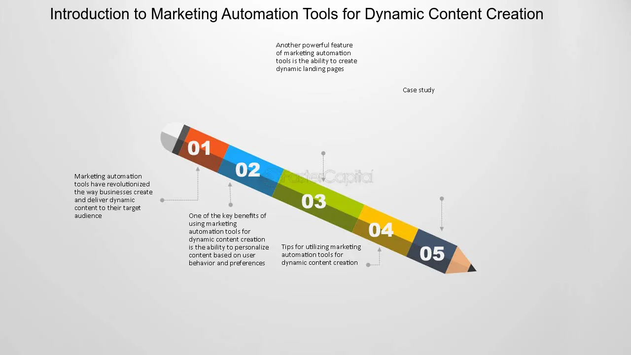 Introduction to Marketing Automation Tools for Dynamic Content Creation - Creating Dynamic Content with Marketing Automation Tools for Improved Engagement